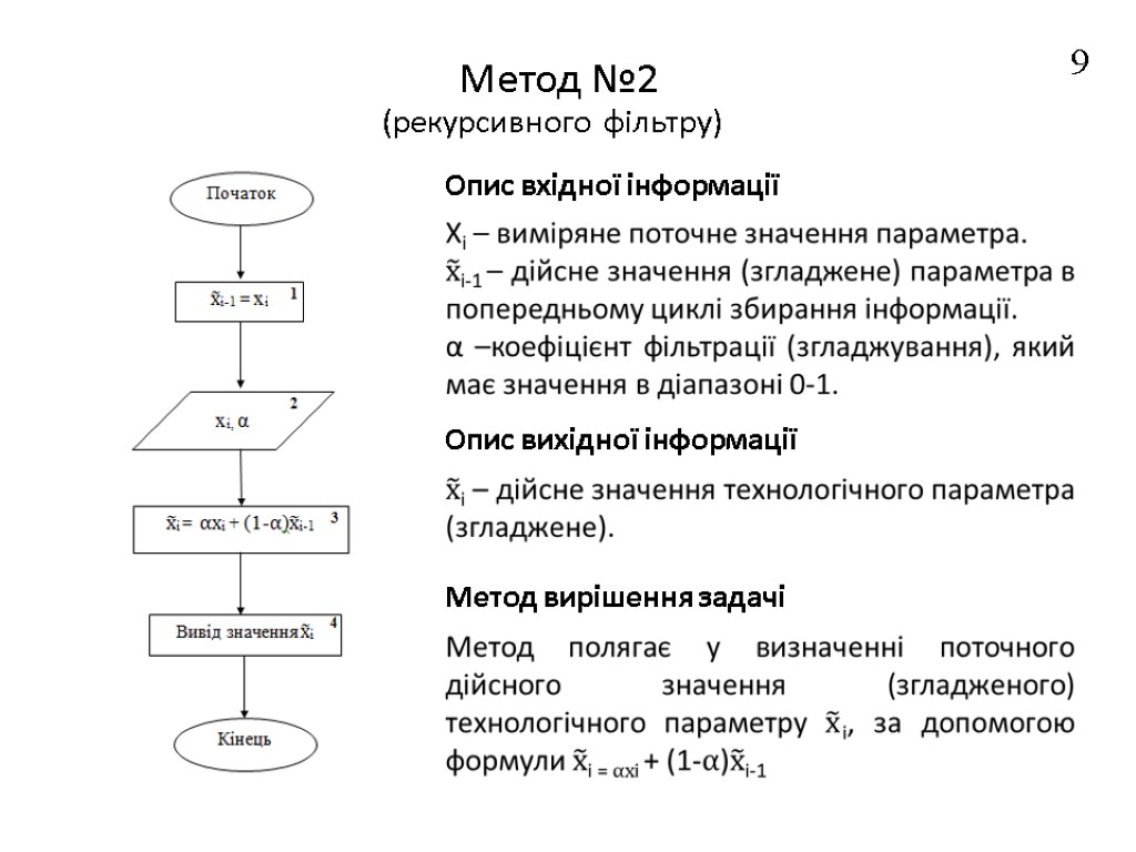 Метод №2 Опис вхідної інформації Опис вихідної інформації Метод вирішення задачі (рекурсивного фільтру) 9